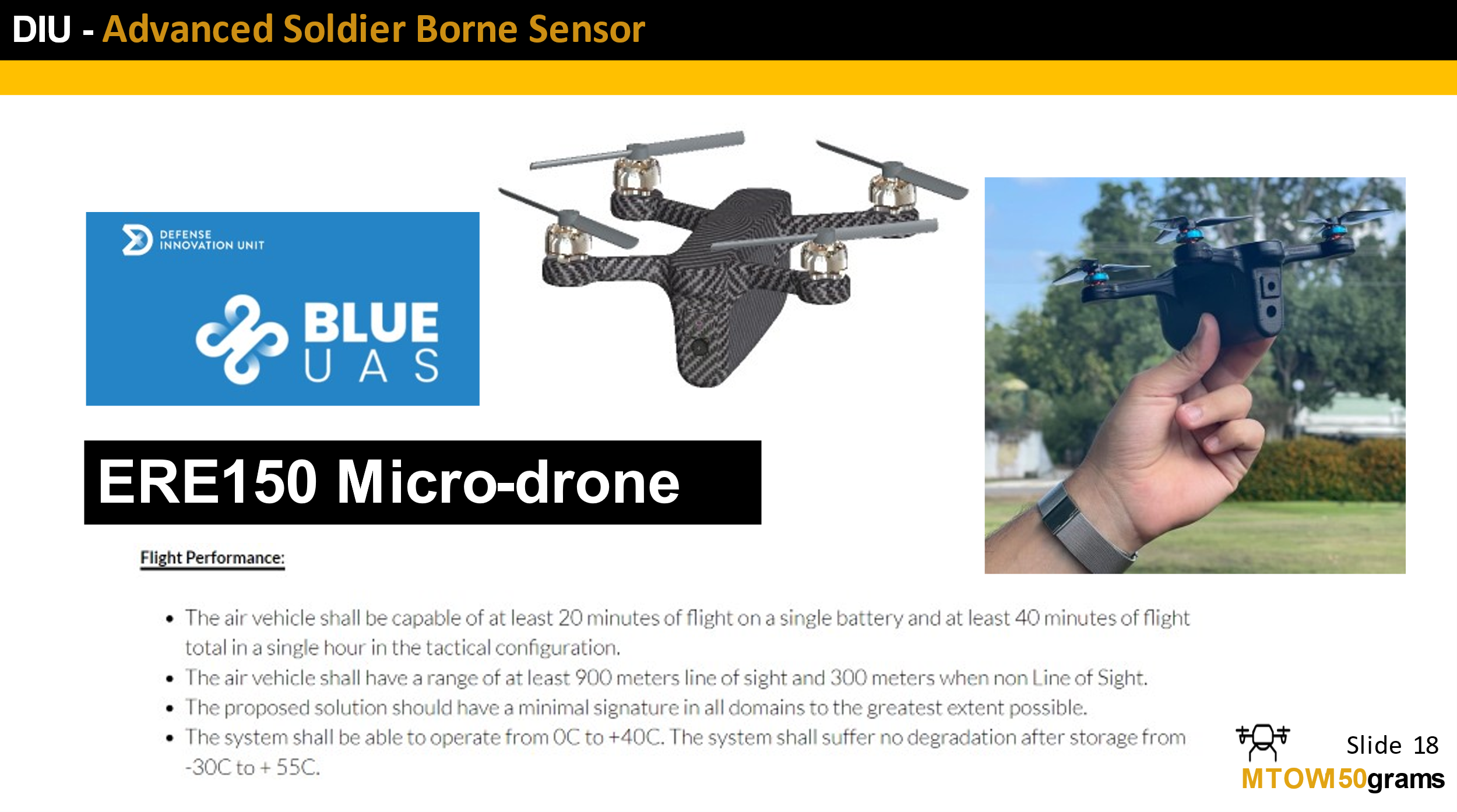 CopterPIX passed phase 1 DIU submission of Advanced Soldier Borne Sensor CSO